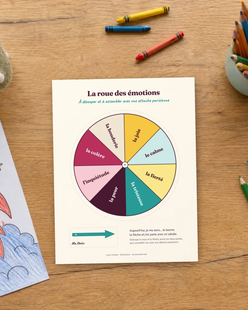 La roue des émotions à assembler
